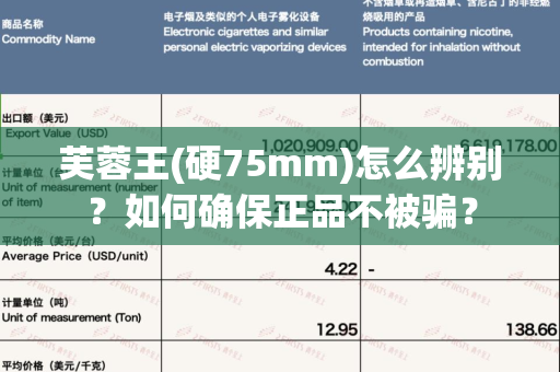 芙蓉王(硬75mm)怎么辨别？如何确保正品不被骗？